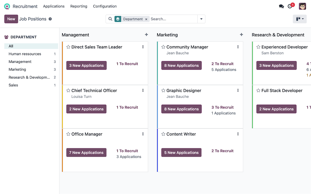 Job positions dashboard in Odoo Recruitment