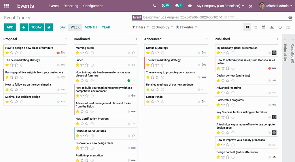 Events organized by stage on a kanban board