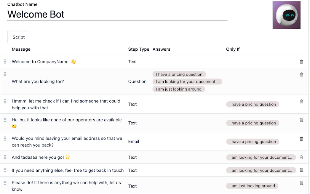 Chatbot script with its steps